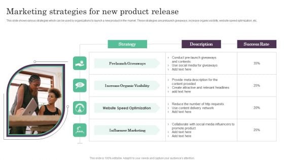 Marketing Strategies For New Product Release Ppt PowerPoint Presentation Layouts Layouts PDF Marketing Strategies For New Product Release Ppt PowerPoint Presentation Layouts Layouts PDF