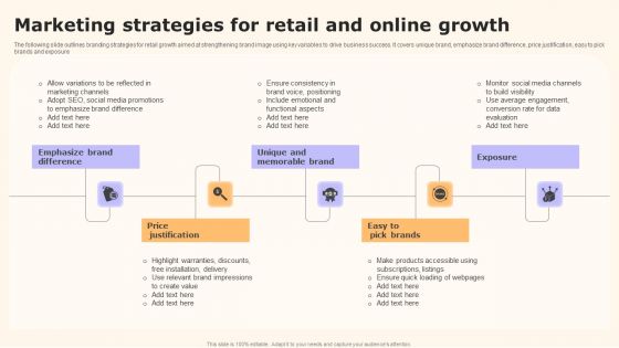 Marketing Strategies For Retail And Online Growth Download PDF