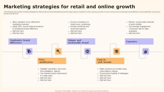 Marketing Strategies For Retail And Online Growth Download PDF