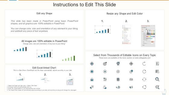 Marketing Strategies For Retail Store Distribution Types Structure PDF Slide02
