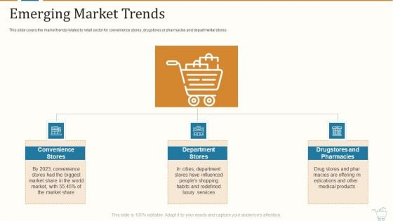 Marketing Strategies For Retail Store Emerging Market Trends Brochure PDF Marketing Strategies For Retail Store Emerging Market Trends Brochure PDF