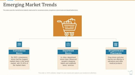 Marketing Strategies For Retail Store Emerging Market Trends Brochure PDF