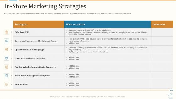 Marketing Strategies For Retail Store In-Store Marketing Strategies Formats PDF