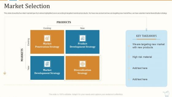 Marketing Strategies For Retail Store Market Selection Slide Microsoft PDF