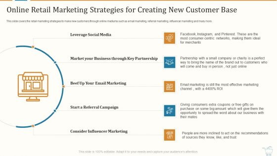 Marketing Strategies For Retail Store Online Retail Marketing Strategies For Creating New Customer Base Microsoft PDF