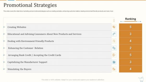 Marketing Strategies For Retail Store Promotional Strategies Brochure PDF Marketing Strategies For Retail Store Promotional Strategies Brochure PDF