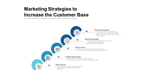 Marketing Strategies To Increase The Customer Base Ppt PowerPoint Presentation Ideas Slide Download PDF