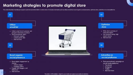 Marketing Strategies To Promote Digital Store Information PDF