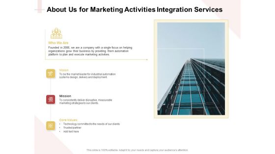 Marketing Strategy About Us For Marketing Activities Integration Services Icons PDF