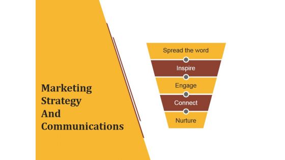 Marketing Strategy And Communications Ppt PowerPoint Presentation Example 2015