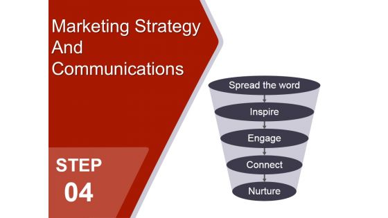 Marketing Strategy And Communications Ppt PowerPoint Presentation File Slide
