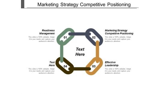 Marketing Strategy Competitive Positioning Readiness Management Effective Leadership Ppt PowerPoint Presentation Outline Microsoft