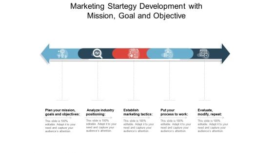 Marketing Strategy Development With Mission Goal And Objective Ppt PowerPoint Presentation Icon Slides PDF