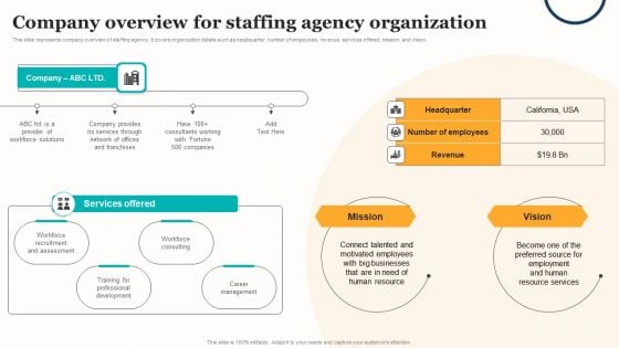 Marketing Strategy For A Recruitment Company Company Overview For Staffing Agency Organization Information PDF