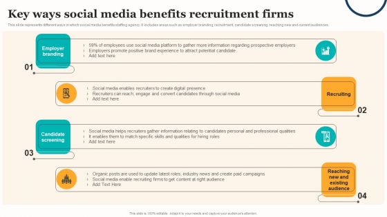 Marketing Strategy For A Recruitment Company Key Ways Social Media Benefits Recruitment Firms Template PDF