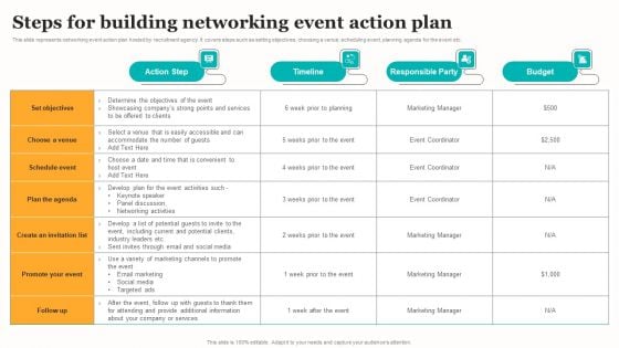 Marketing Strategy For A Recruitment Company Steps For Building Networking Event Action Plan Clipart PDF