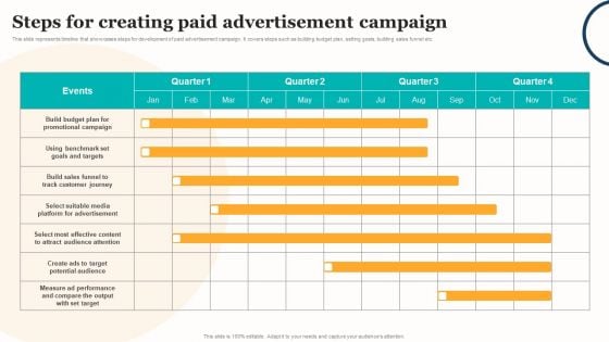 Marketing Strategy For A Recruitment Company Steps For Creating Paid Advertisement Campaign Clipart PDF Marketing Strategy For A Recruitment Company Steps For Creating Paid Advertisement Campaign Clipart PDF