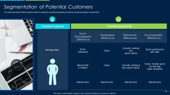 Marketing Strategy For New Product Introduction Ppt PowerPoint Presentation Complete Deck With Slides Slide18
