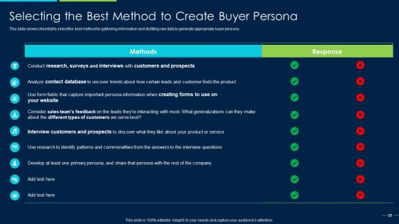 Marketing Strategy For New Product Introduction Ppt PowerPoint Presentation Complete Deck With Slides Slide22