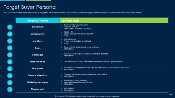 Marketing Strategy For New Product Introduction Ppt PowerPoint Presentation Complete Deck With Slides Slide23