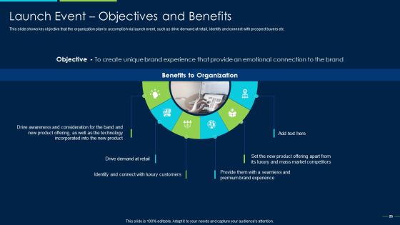 Marketing Strategy For New Product Introduction Ppt PowerPoint Presentation Complete Deck With Slides Slide25