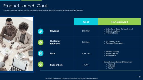 Marketing Strategy For New Product Introduction Ppt PowerPoint Presentation Complete Deck With Slides Slide26