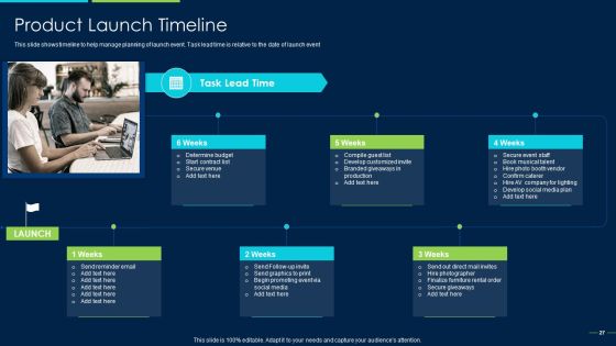 Marketing Strategy For New Product Introduction Ppt PowerPoint Presentation Complete Deck With Slides Slide27