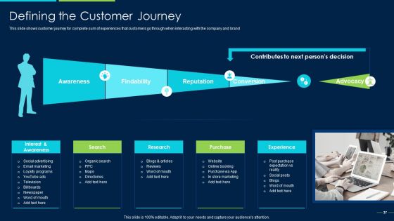 Marketing Strategy For New Product Introduction Ppt PowerPoint Presentation Complete Deck With Slides Slide37