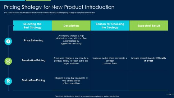 Marketing Strategy For New Product Introduction Ppt PowerPoint Presentation Complete Deck With Slides Slide39