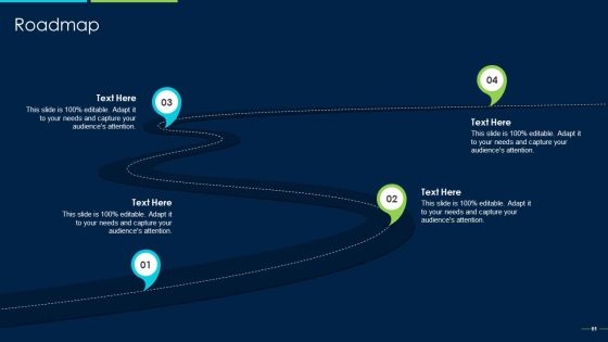Marketing Strategy For New Product Introduction Ppt PowerPoint Presentation Complete Deck With Slides Slide61