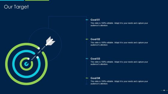 Marketing Strategy For New Product Introduction Ppt PowerPoint Presentation Complete Deck With Slides Slide66