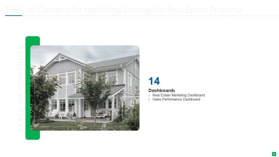 Marketing Strategy For Real Estate Property Ppt PowerPoint Presentation Complete With Slides