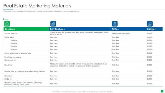 Marketing Strategy For Real Estate Property Real Estate Marketing Materials Diagrams PDF