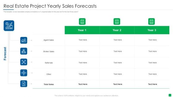 Marketing Strategy For Real Estate Property Real Estate Project Yearly Sales Forecasts Designs PDF