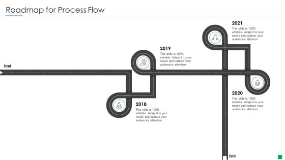 Marketing Strategy For Real Estate Property Roadmap For Process Flow Ideas PDF Marketing Strategy For Real Estate Property Roadmap For Process Flow Ideas PDF