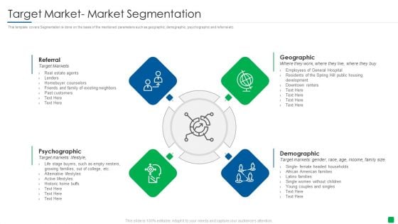 Marketing Strategy For Real Estate Property Target Market Market Segmentation Mockup PDF