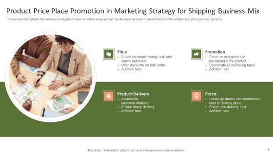 Marketing Strategy For Shipping Business Ppt PowerPoint Presentation Complete Deck With Slides