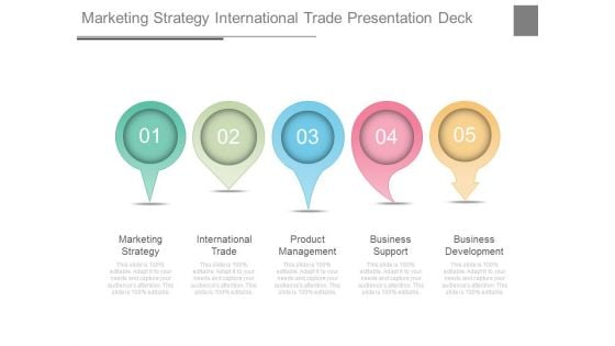 Marketing Strategy International Trade Presentation Deck