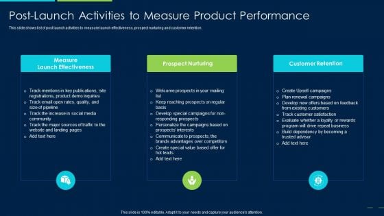 Marketing Strategy New Product Introduction Post Launch Activities To Measure Product Topics PDF Marketing Strategy New Product Introduction Post Launch Activities To Measure Product Topics PDF