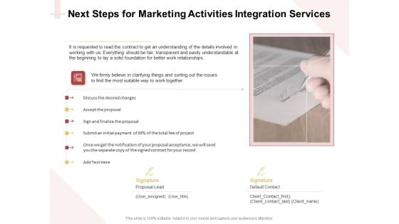 Marketing Strategy Next Steps For Marketing Activities Integration Services Themes PDF