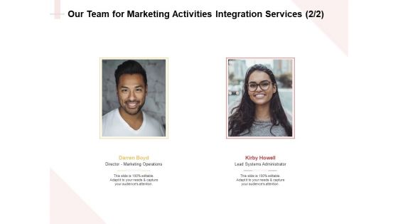 Marketing Strategy Our Team For Marketing Activities Integration Services Systems Demonstration PDF
