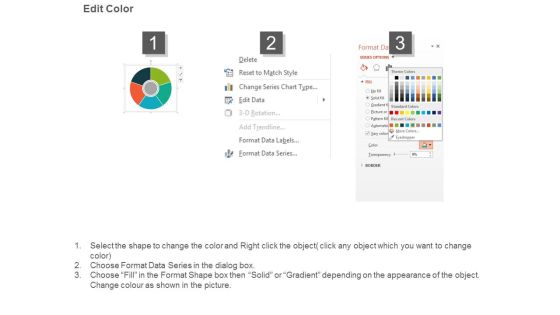 Marketing Strategy Pie Chart Ppt Slides Slide03