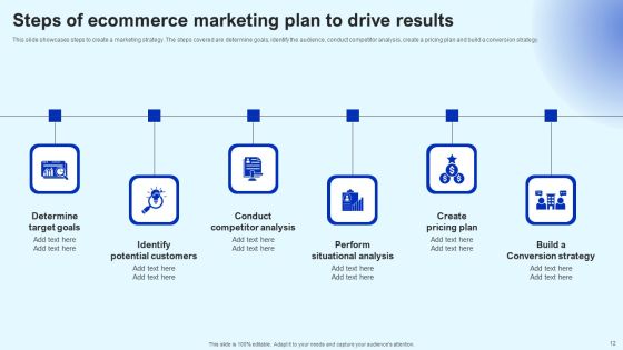 Marketing Strategy Ppt PowerPoint Presentation Complete Deck Slides Slide12