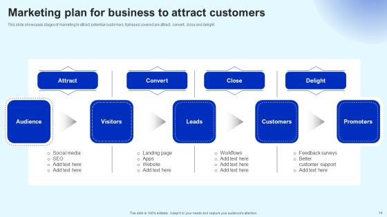 Marketing Strategy Ppt PowerPoint Presentation Complete Deck Slides Slide14