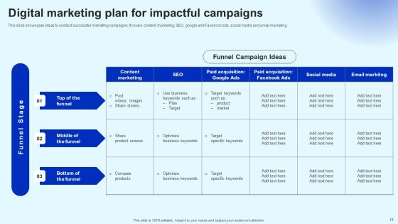 Marketing Strategy Ppt PowerPoint Presentation Complete Deck Slides Slide18