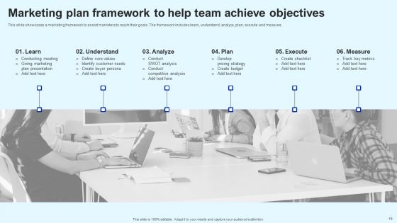 Marketing Strategy Ppt PowerPoint Presentation Complete Deck Slides
