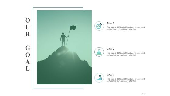 Marketing Strategy Ppt PowerPoint Presentation Complete Deck With Slides Slide15