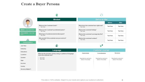 Marketing Strategy Ppt PowerPoint Presentation Complete Deck With Slides Slide06