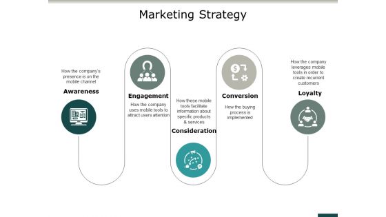 Marketing Strategy Ppt PowerPoint Presentation Ideas Smartart