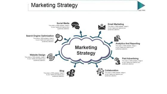 Marketing Strategy Ppt PowerPoint Presentation Model Background Image